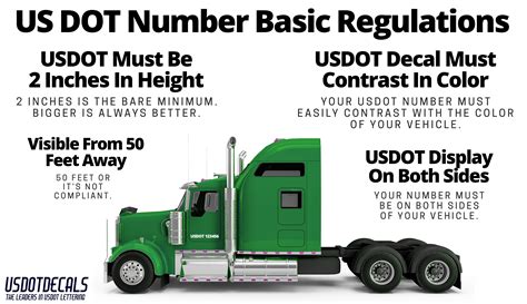mu vs mc truck requirements